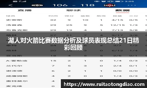 湖人对火箭比赛数据分析及球员表现总结21日精彩回顾